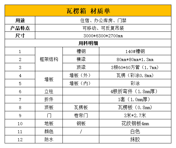 瓦楞箱 材質單